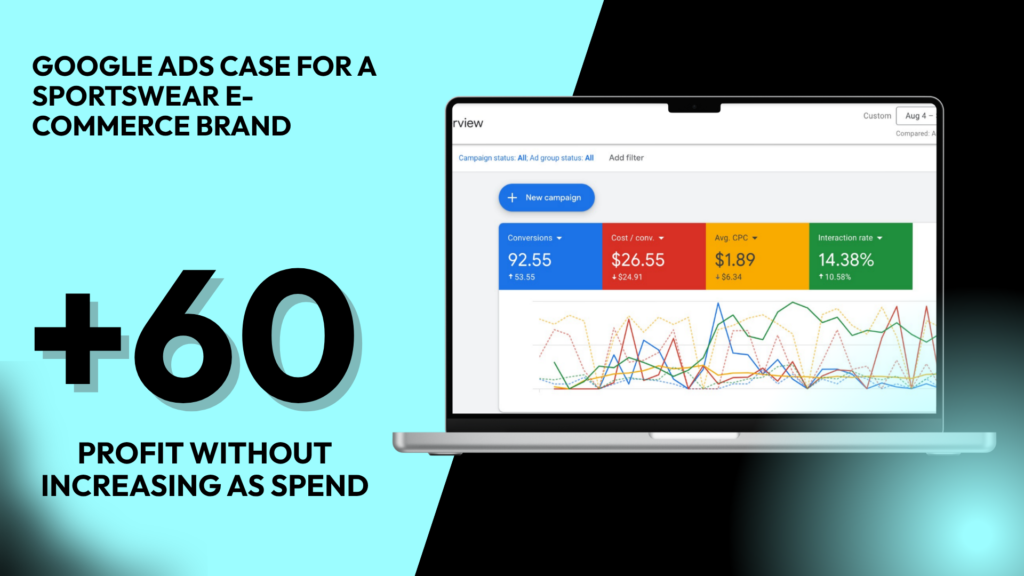 Google Ads by TD Digital Kuwait